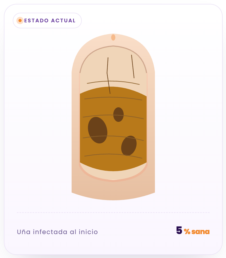 El aceite llega adonde nunca llegó nada antes.