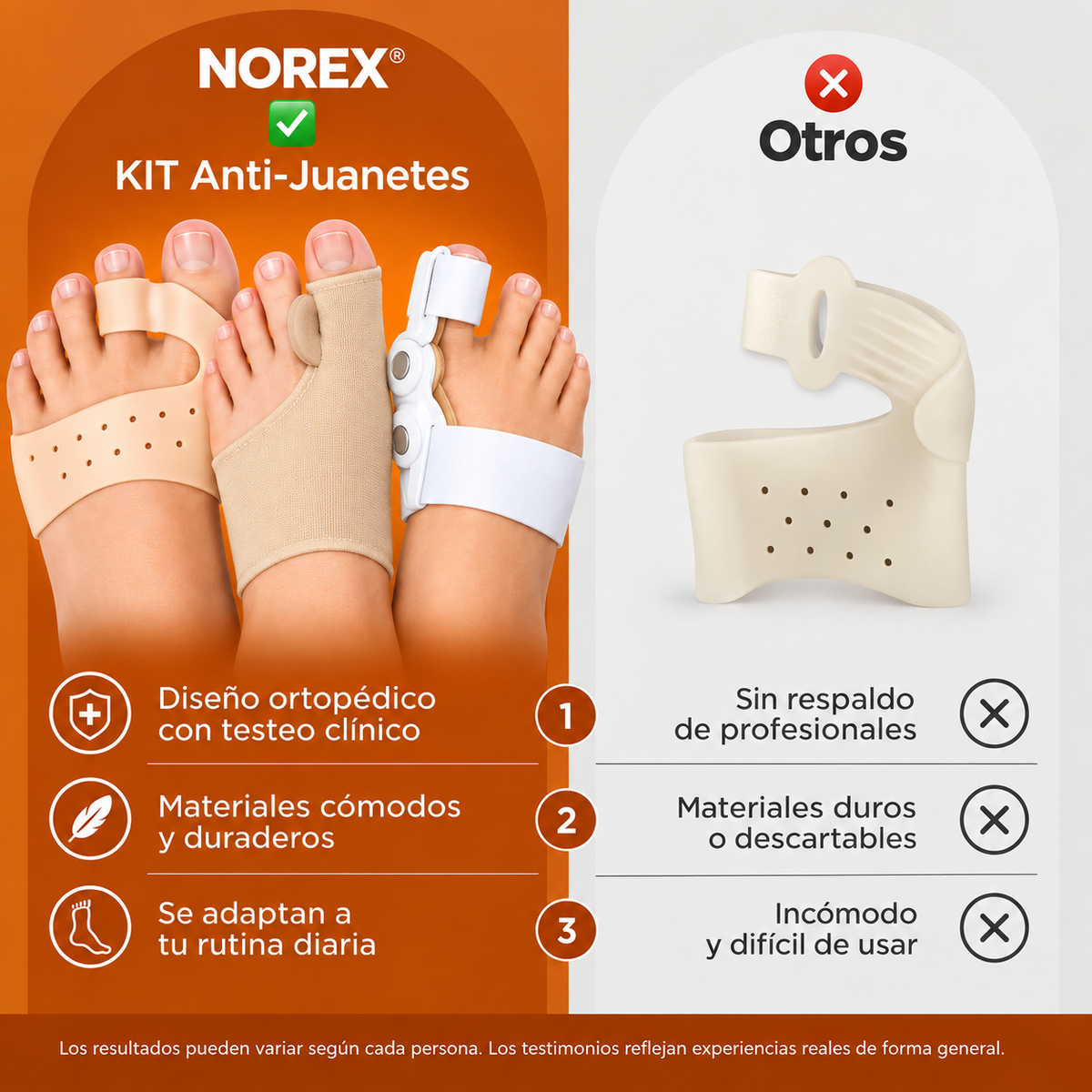 KIT ANTI-JUANETES ORTOPEDICO NOREX