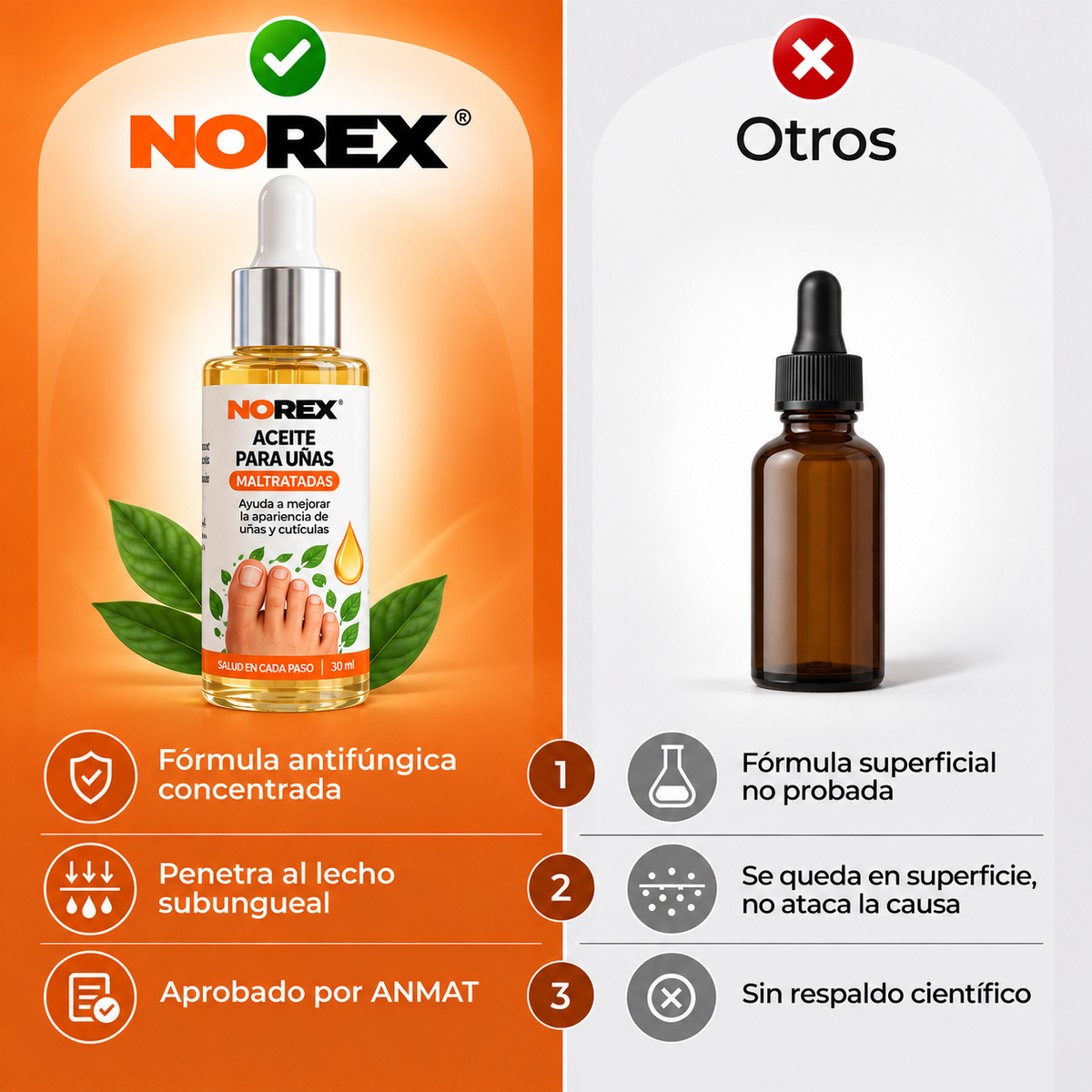 NOREVEX: El aceite que elimina el 99.9% de los hongos en tus uñas.