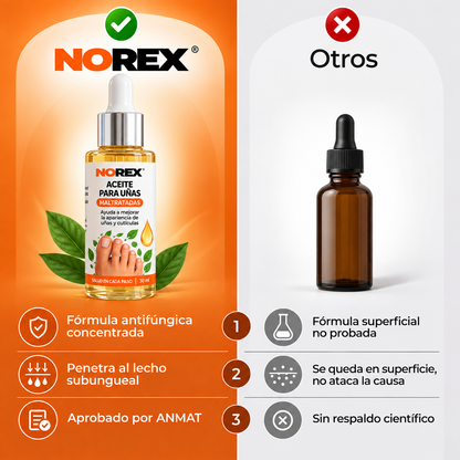 NOREVEX: El aceite que elimina el 99.9% de los hongos en tus uñas.